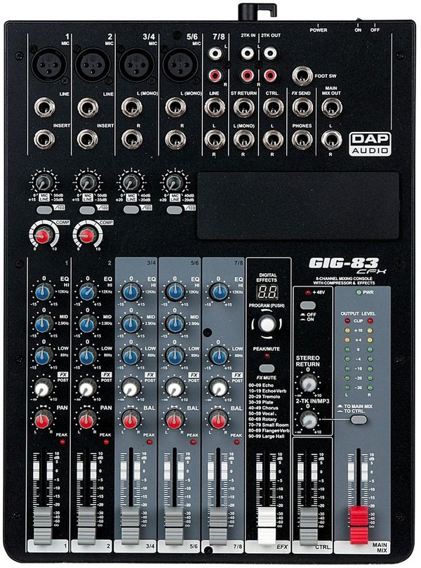 DAP Audio GIG-83CFX
